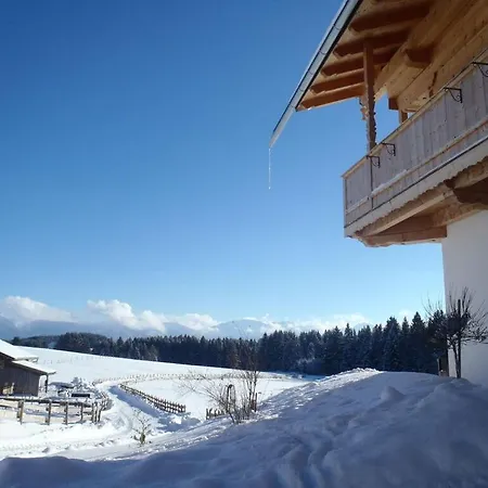 Appartement Characteristic In *